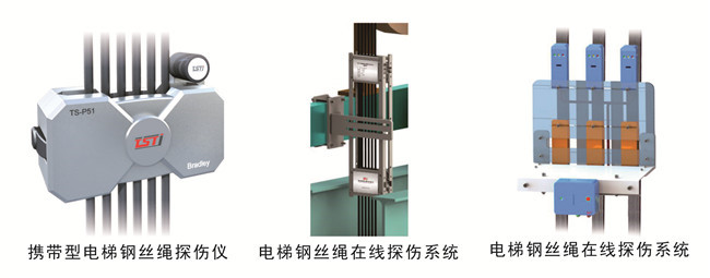 洛陽泰斯特公司在陽煤集團(tuán)招標(biāo)中力拔頭籌