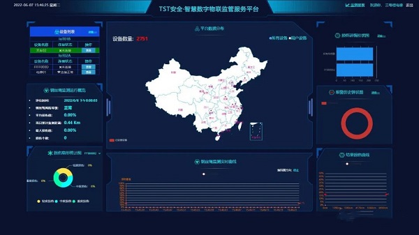 TST安全·智慧數(shù)字物聯(lián)監(jiān)管服務平臺